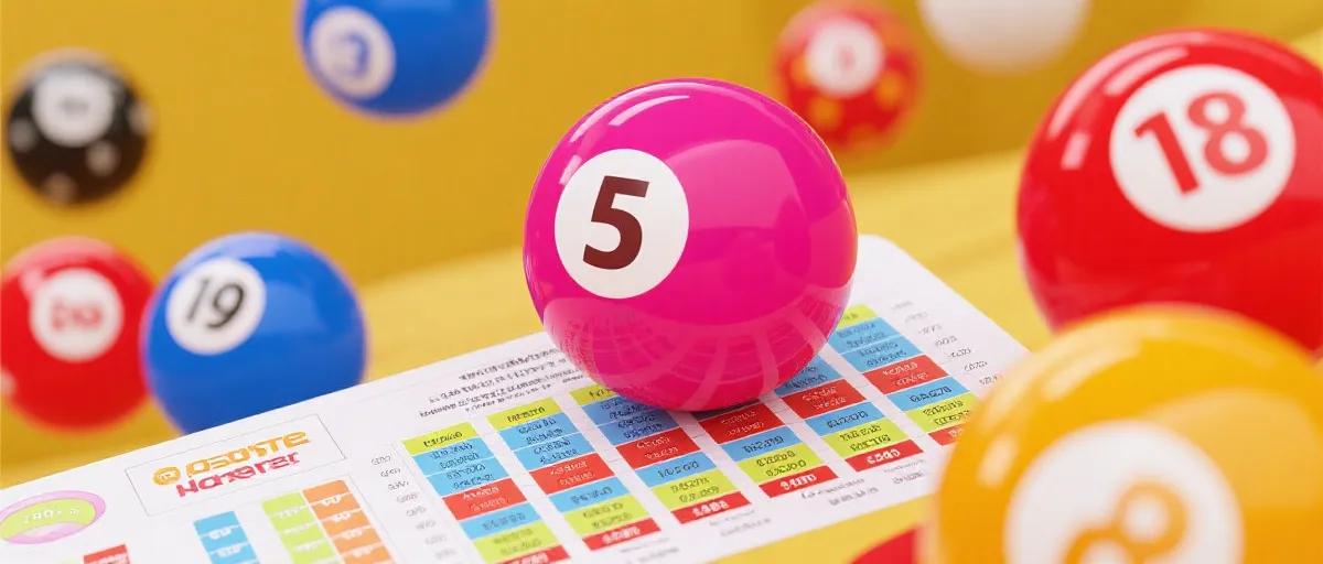 双色球数据与号码走势示意图