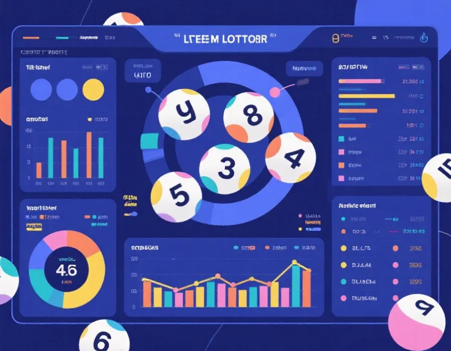 双色球数据分析示意图